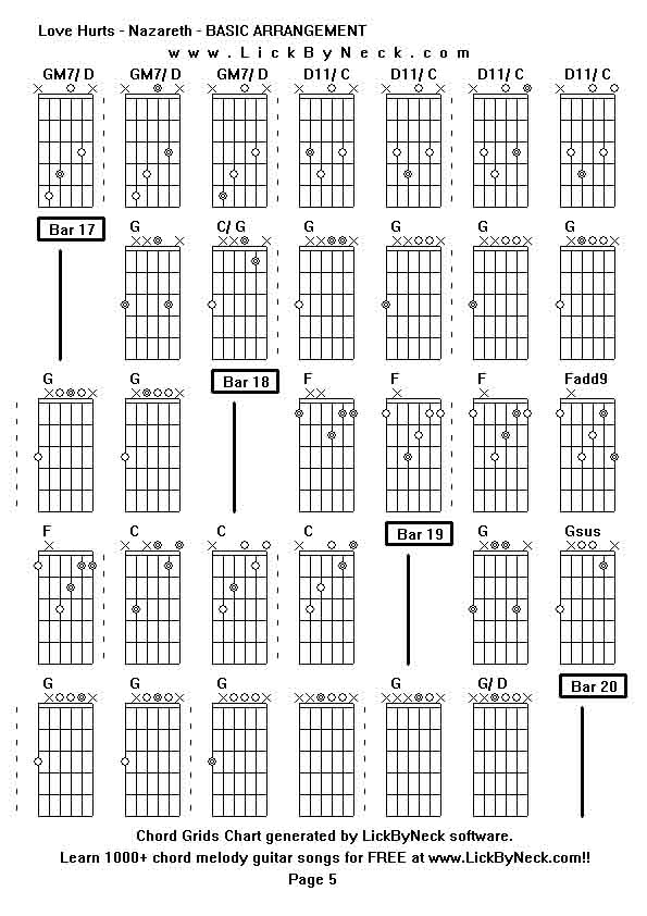 Chord Grids Chart of chord melody fingerstyle guitar song-Love Hurts - Nazareth - BASIC ARRANGEMENT,generated by LickByNeck software.